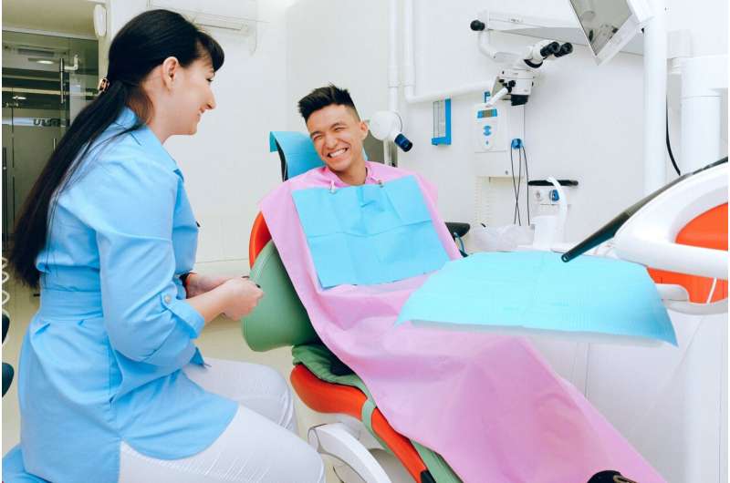 New recommendations to enhance dental radiography safety say lead aprons, thyroid collars not necessary