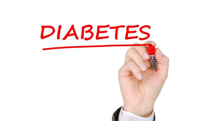 New insights into adult-onset type 1 diabetes