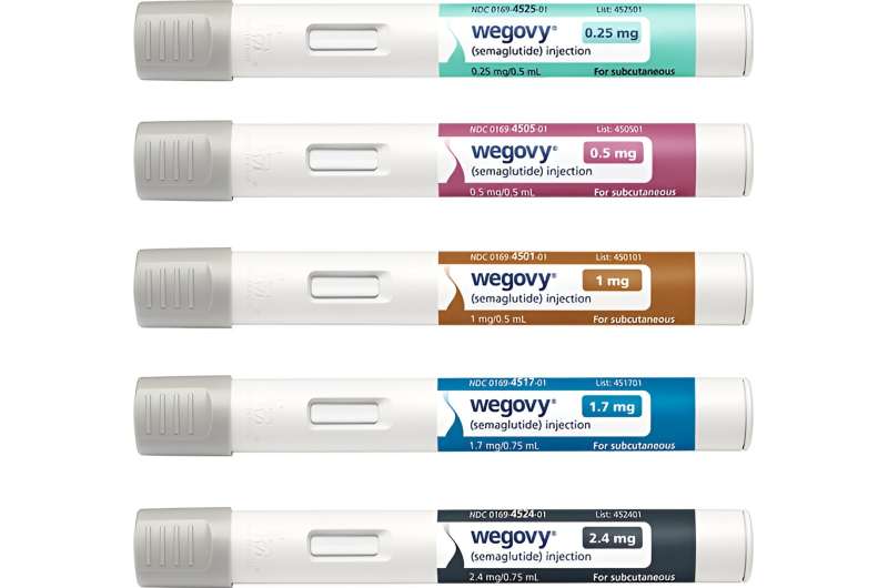 Study suggests Wegovy helps those with both diabetes, heart failure