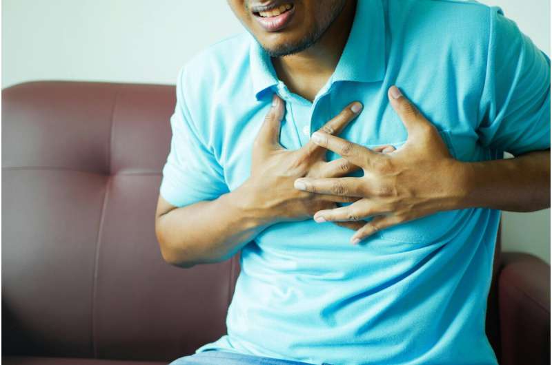 Coronary sinus reducer relieves angina, but how it works remains unclear