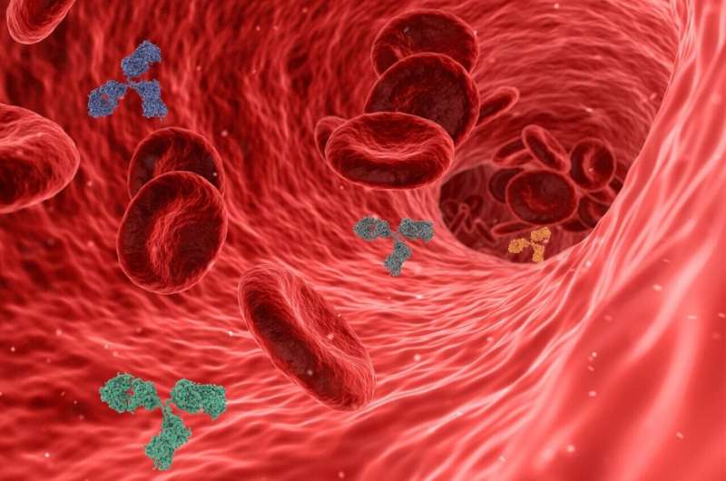 Novel PCSK9 inhibitor cut LDL cholesterol levels by more than half