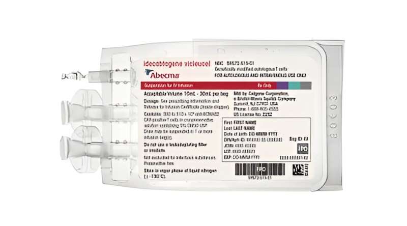 FDA approves Abecma for relapsed, refractory multiple myeloma