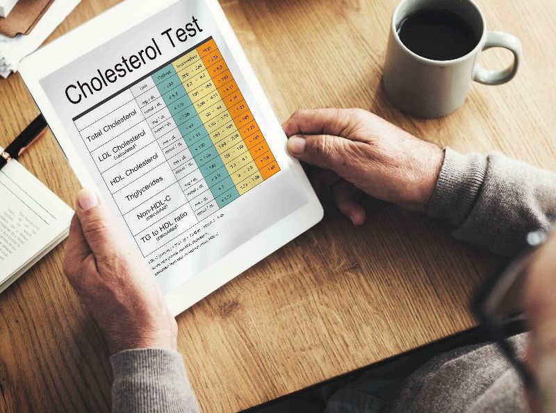 Exploring the Potential of PCSK9 Inhibitors: A Breakthrough in Cholesterol Management