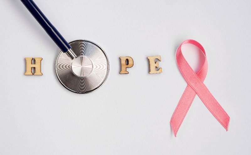 Review of AI-Based Supplemental MRI Screening for Breast Cancer Detection